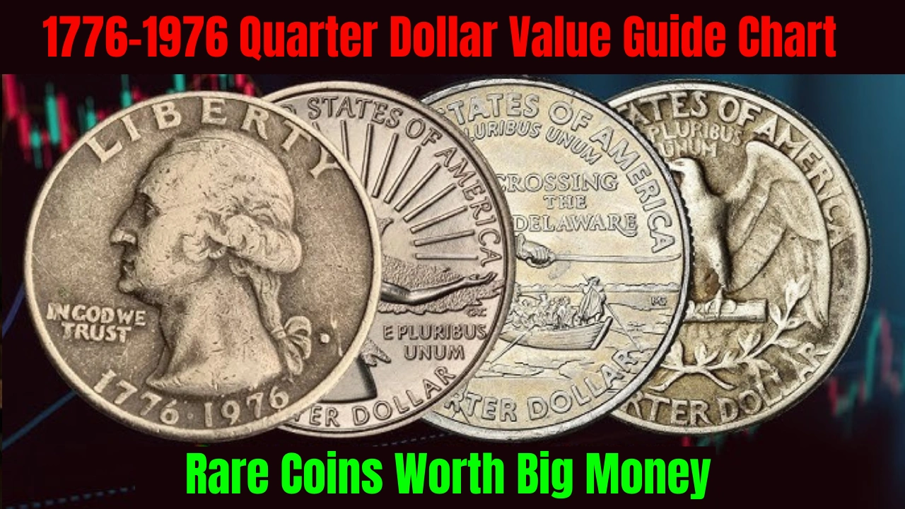 1776–1976 Quarter Dollar Value Guide Chart