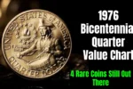 1976 Bicentennial Quarter Value Chart